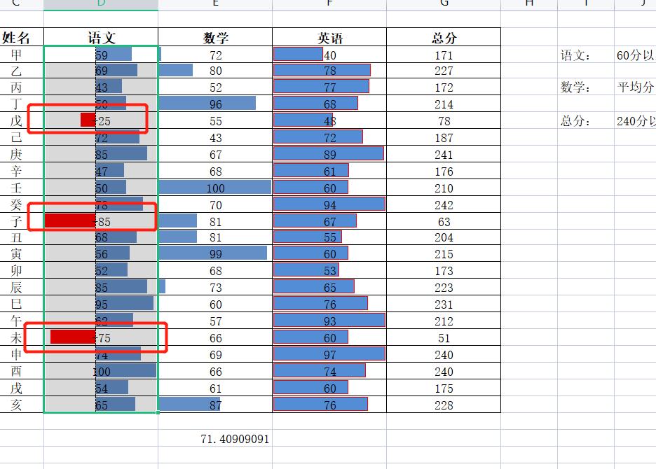 WPS表格条件格式技巧,wps表格怎么设置蓝底白框