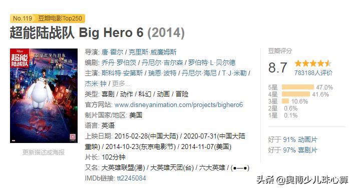 宅在家可以给孩子看的12部动画片,6-12岁必看十部动画片推荐