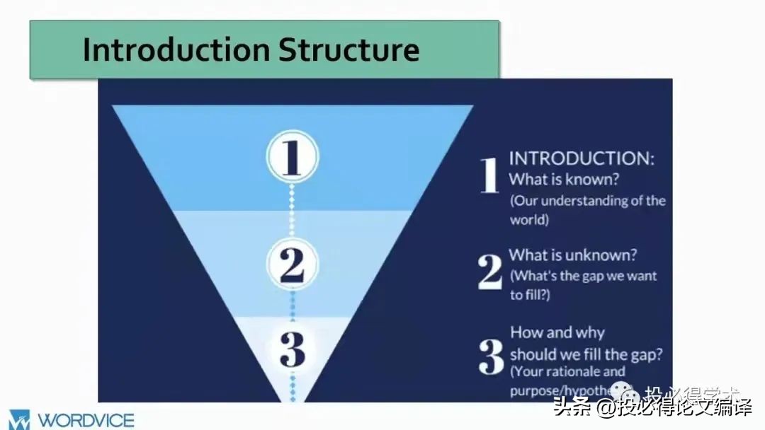 论文中的参考文献怎么找起止页码,在哪里找参考文献