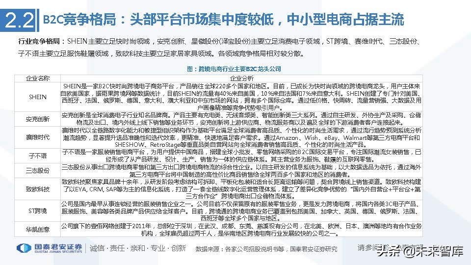 跨境电商行业发展历史及趋势,上海跨境电商龙头