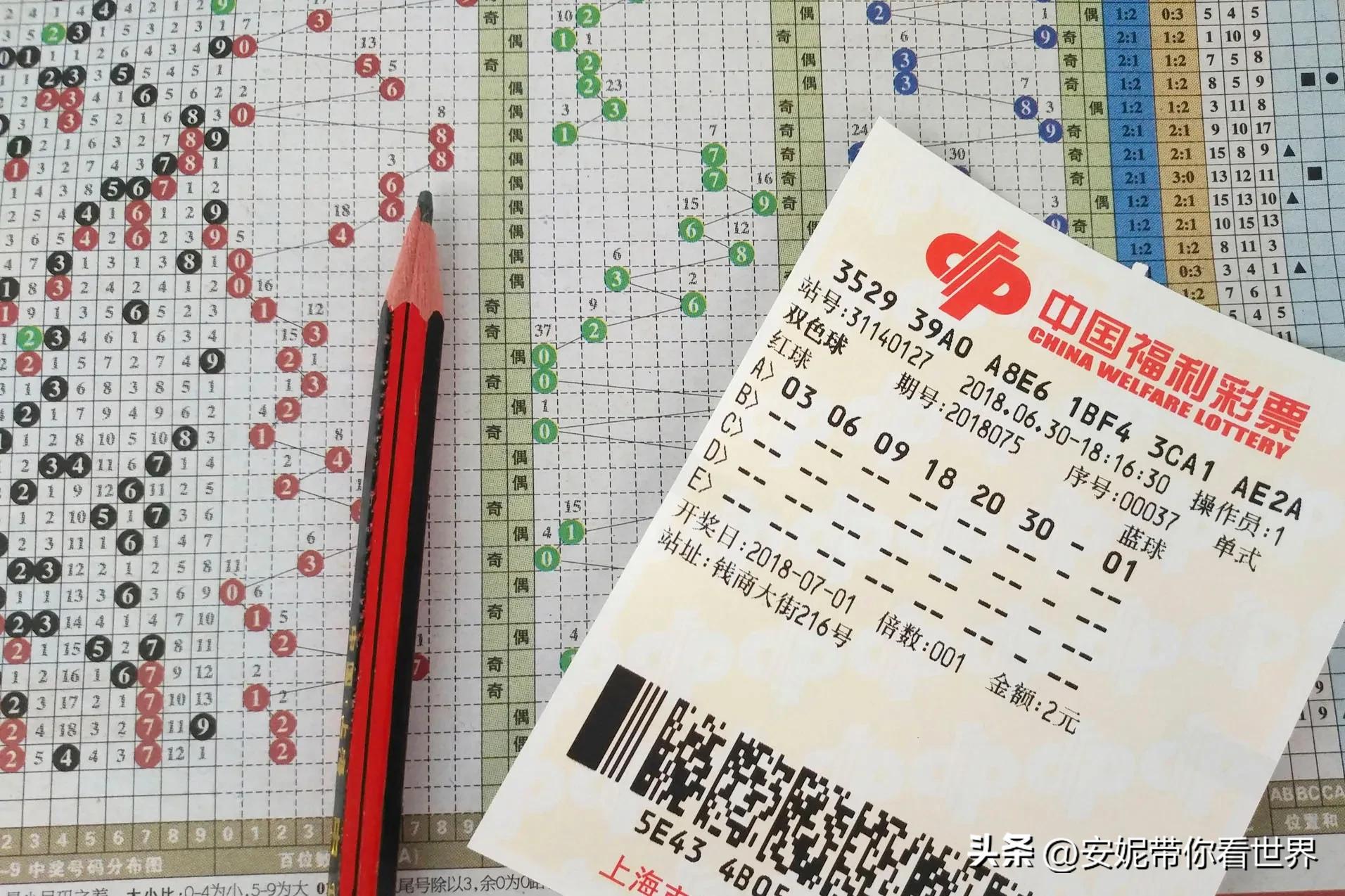 彩票中奖2000万却领不了,彩票中了900万大奖不领奖怎么办