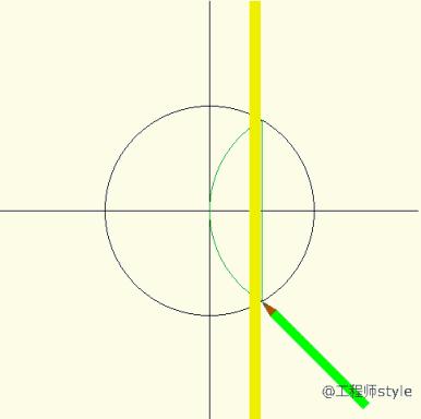 数学图形动点问题解题技巧,数学图形题解题技巧和方法圆