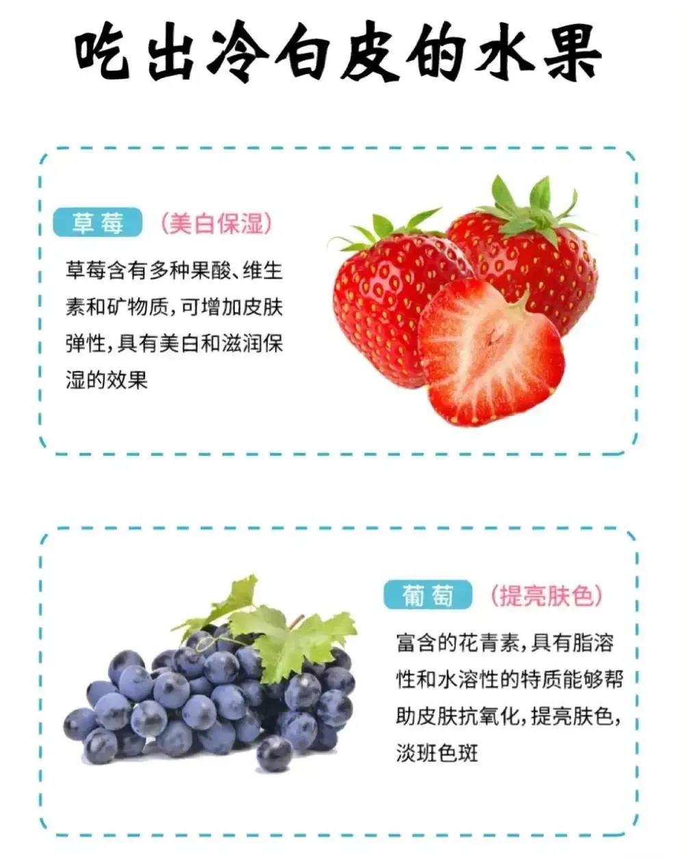 减脂教练眼中的水果红黑榜,减脂水果类推荐