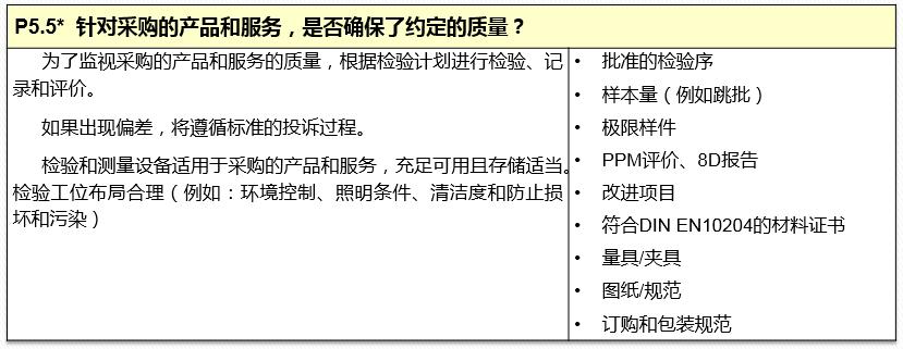 vda6.32023版跟2016版的区别,vda6.32023版有审核过程吗