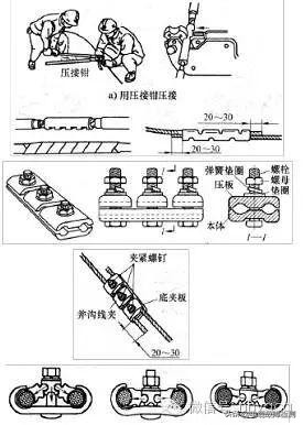 接电线头正确接法,电线头的接法和缠胶带