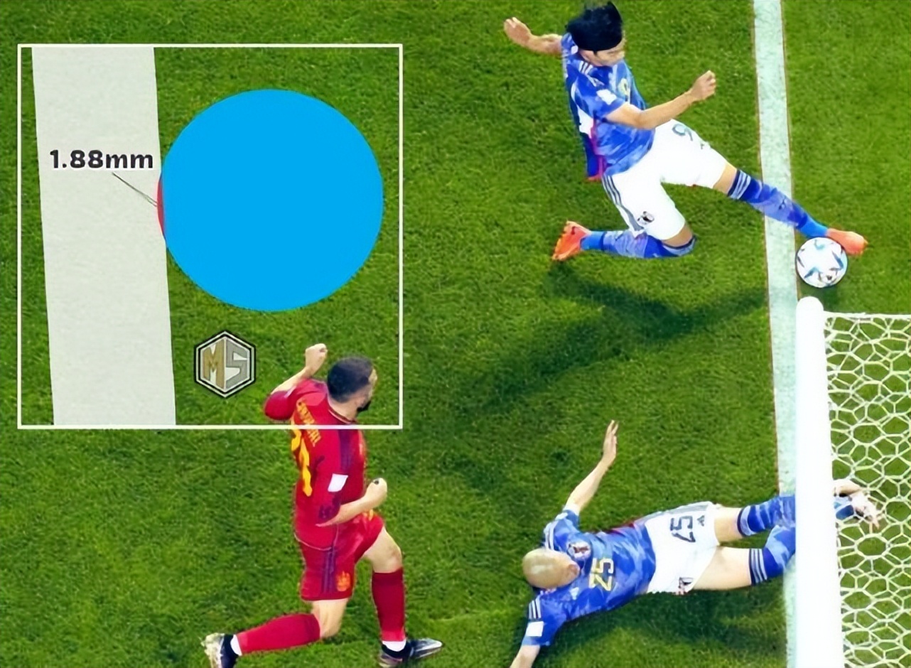 日本1.88毫米进球全程,日本1.88毫米进球原视频