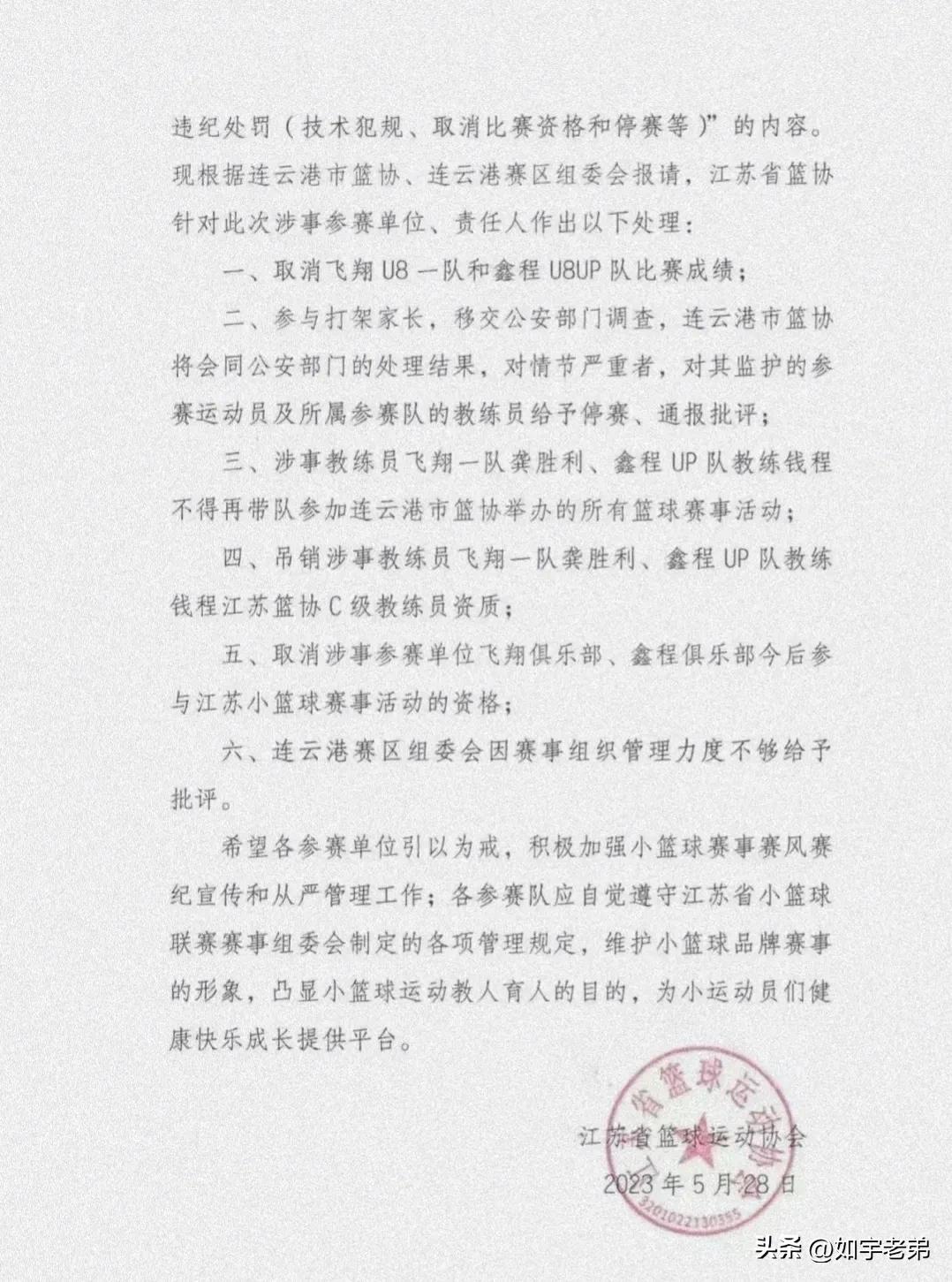 中国江苏小学生篮球比赛,小学生篮球比赛发生冲突