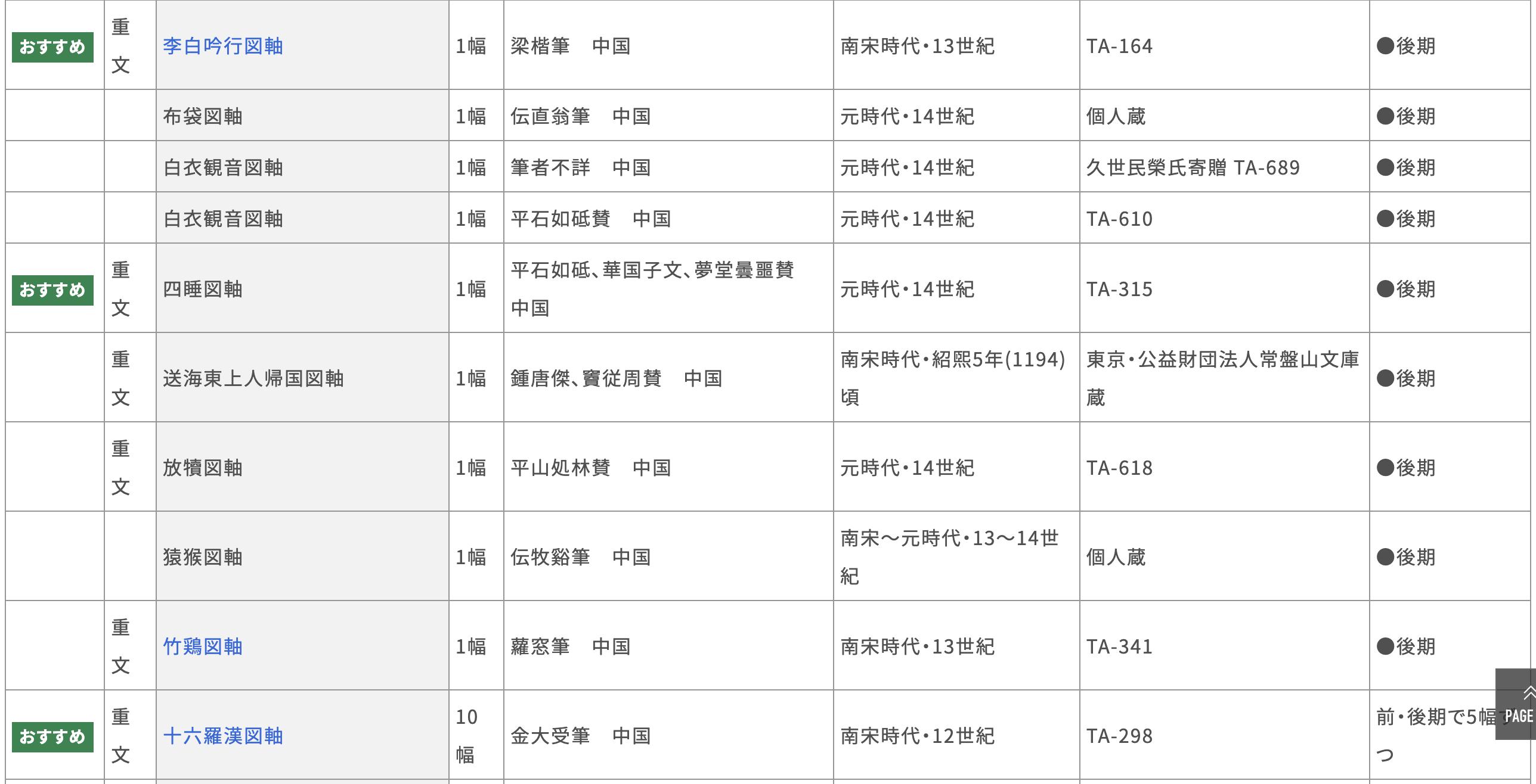 东京国立博物馆藏100幅宋画,高清日本国立博物馆藏100幅宋画