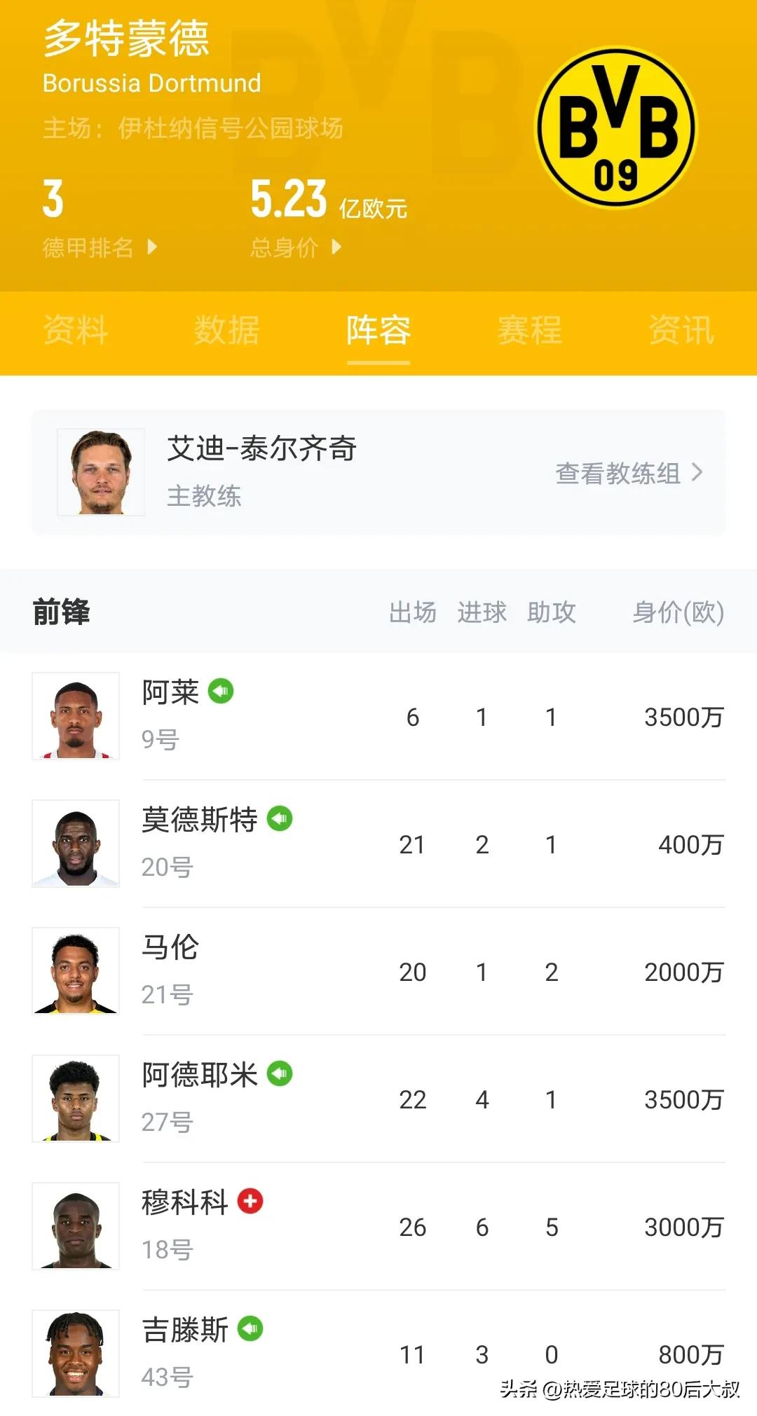 22至23赛季欧冠切尔西对多特蒙德,欧冠16强战切尔西vs多特