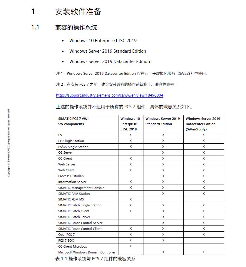pcs7安装教程视频,pcs7系统安装教程