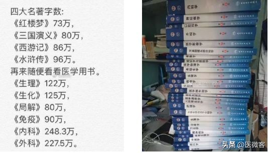 学临床医学要报高考要报哪几门,高考临床医学专业如何报考