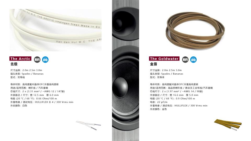 荷兰范登豪VandenHul线材、音响器材、唱头数据参数目录大全