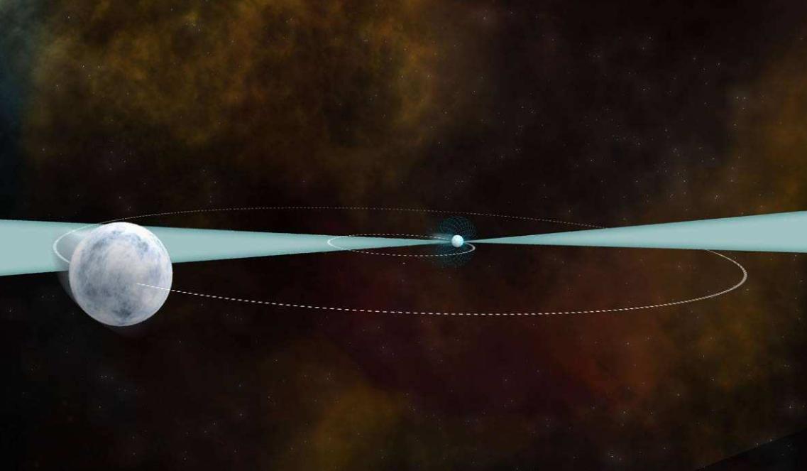 天眼能看穿137亿光年吗,中国天眼FAST已发现883颗脉冲星