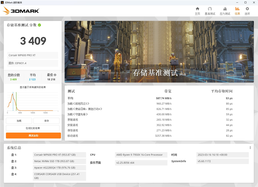 pcie4.0转m.2转接卡实测,pcienvmem.2转接卡