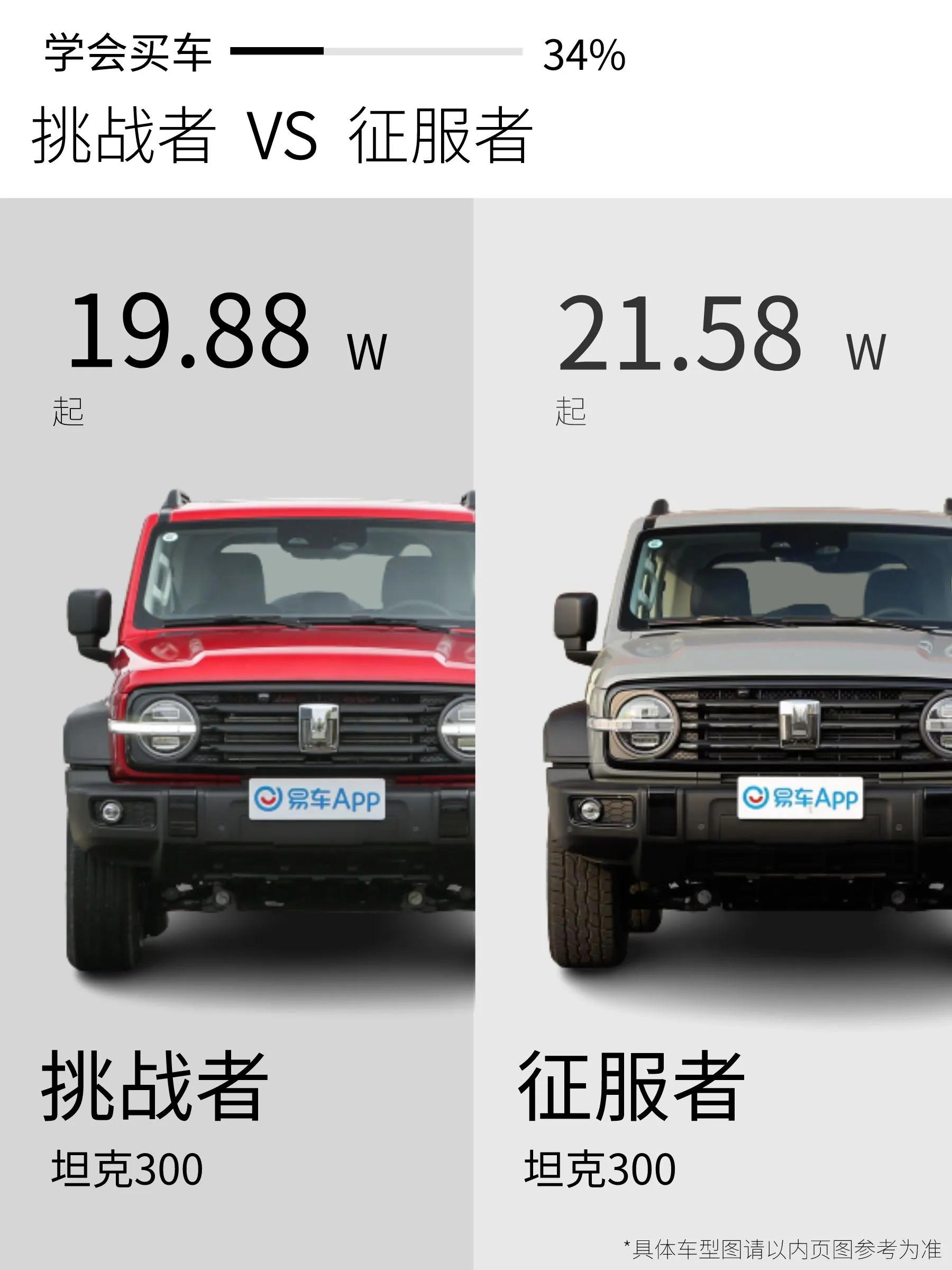 相差2w的坦克300挑战者和征服者有什么区别？