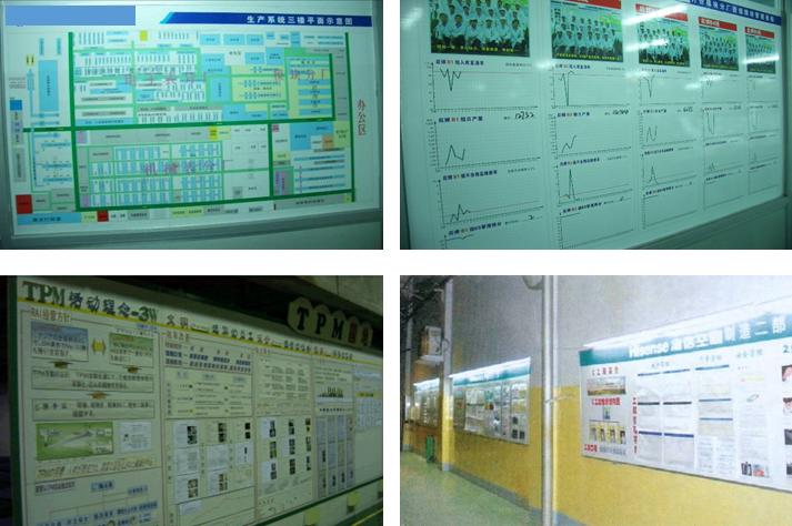 5s现场管理的基本内容有哪些,什么是5s管理如何推行