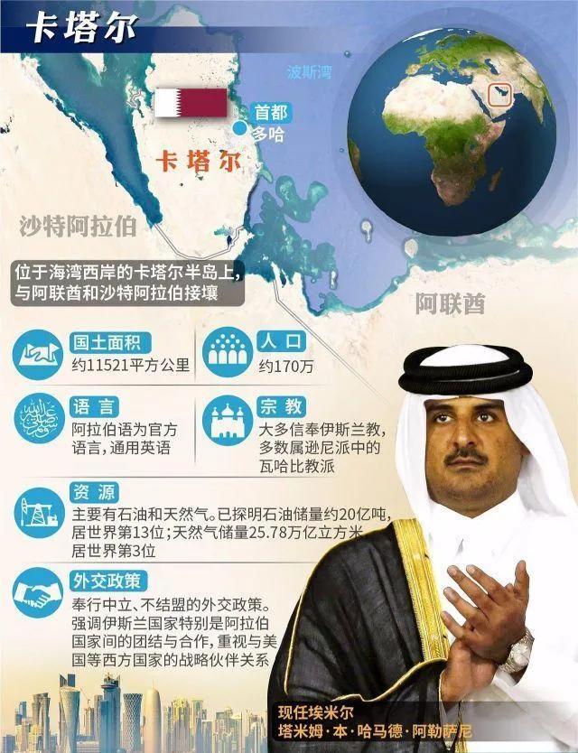 当兵几年可以挣到1000万,当兵的赚600万要多久