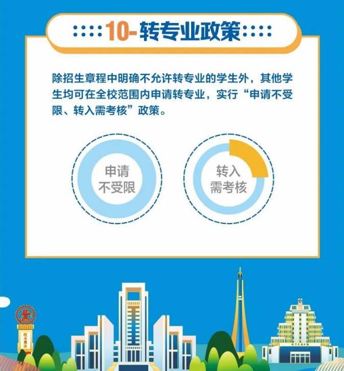 刚刚!2022中国大学专业排名正式公布,西安交大89个“硬核专业”上榜!