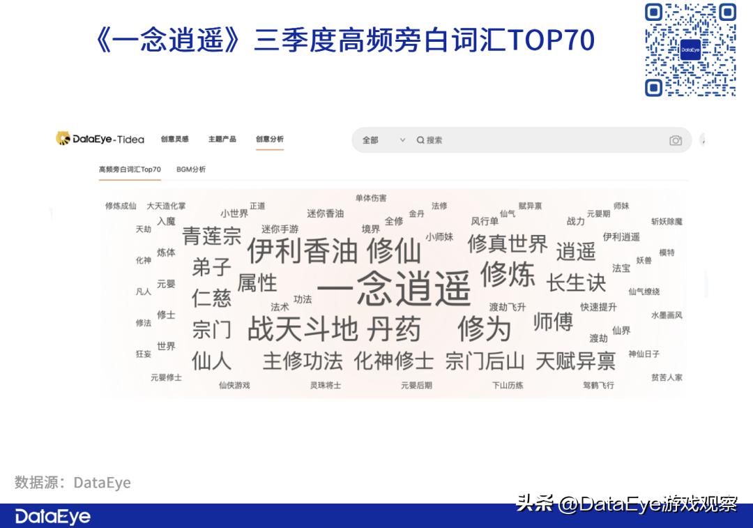 参投游戏暴跌？Q3仙侠手游战况：三七、网易、雷霆还能怎么卷？