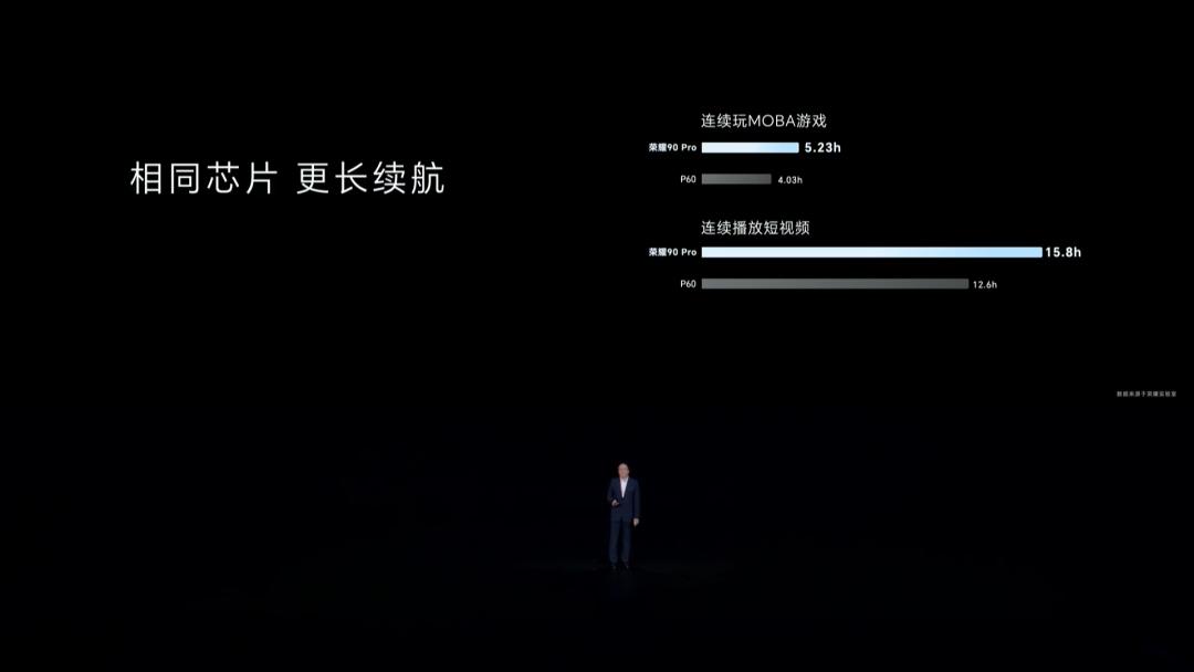 荣耀对标iphone,荣耀对标华为苹果发布会