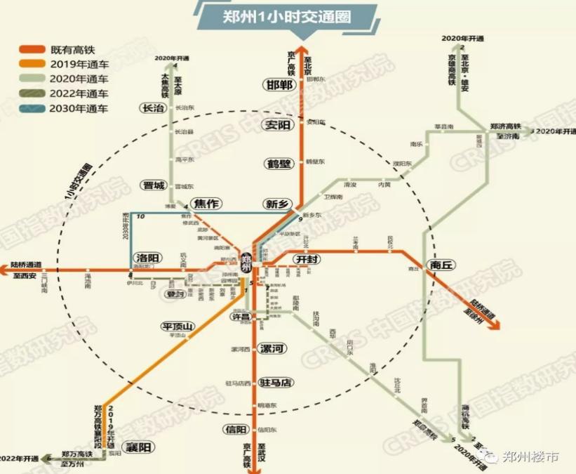 2020年郑州倒计时,郑州倒计时2020