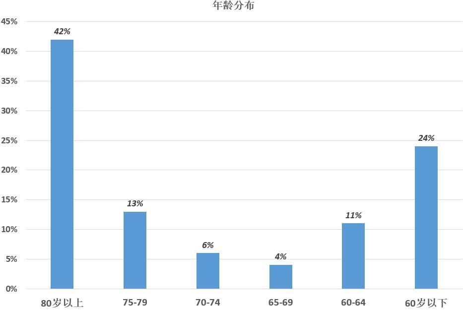 唯实求真协力创新校训,中国科学院大学创新实践