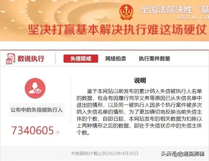 上海疫情逾期的有多少人,因疫情影响多少人信用卡网贷逾期
