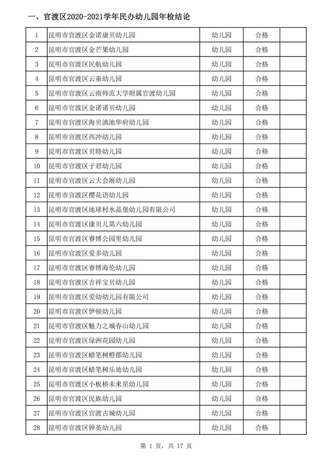 昆明校外培训课英语收费,昆明西山区校外培训