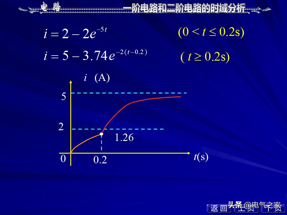 邱关源电路第六版讲解全集,电路第五版邱关源知识总结