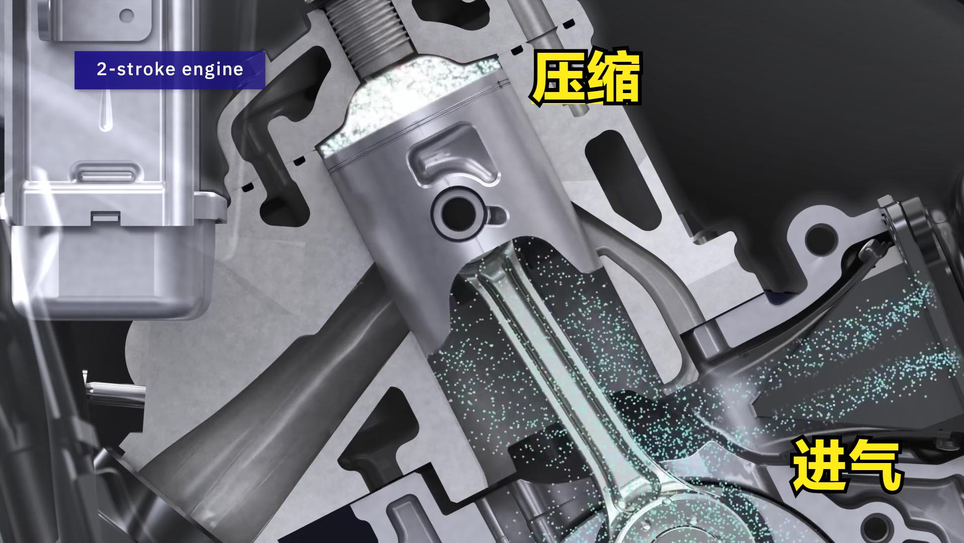 二冲程为什么被淘汰了,本田2.4发动机过时了吗