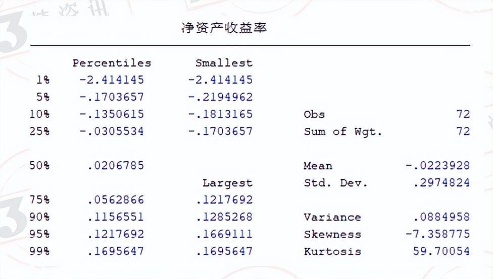 2017年财险行业的承保利润,财险公司承保盈利模式