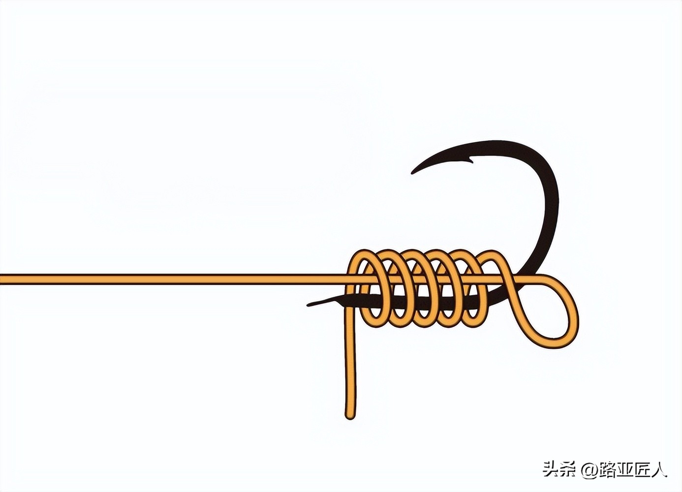 简单结实的绑鱼钩方法,串钩t字结绑鱼钩