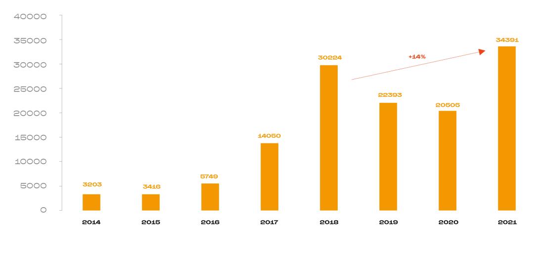建设中国特色的web3.0生态,打造web3