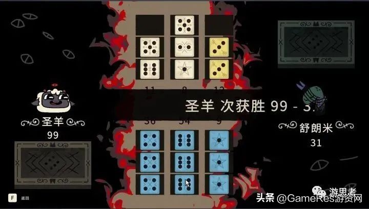 从《咩咩启示录》中我们可以得到什么创作启示
