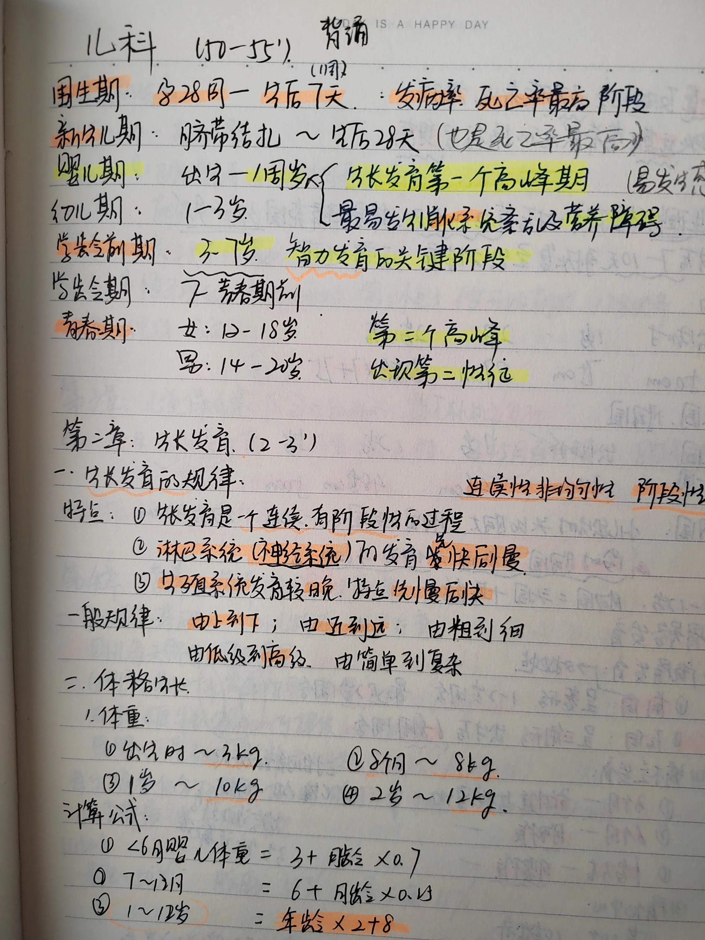 2022年中医执业助理医师考试大纲,2022年助理医师报考执业医师条件