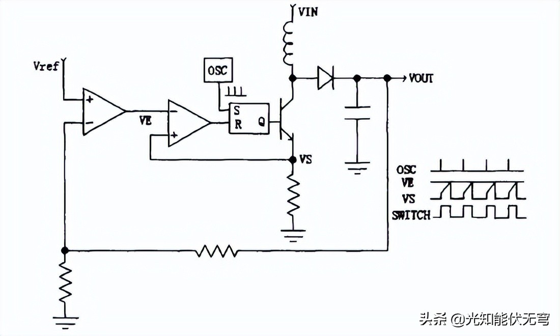 推挽式开关电源电路主要应用场合,半桥推挽式开关电源原理
