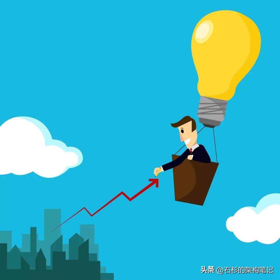 大龄程序员失业了可以做什么,35岁高龄程序员的出路在哪里