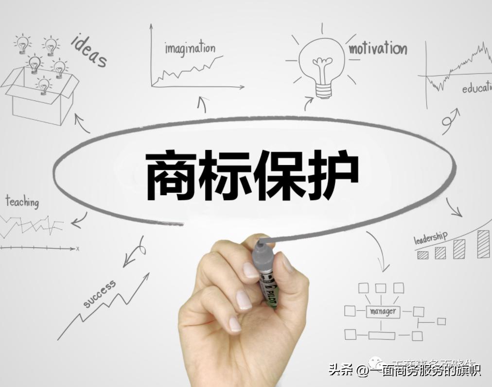 商标注册记住这几点,一文了解商标注册过程