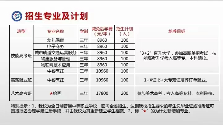 黄石科技职业学院招生简章,黄石应用科技职业学院好不好