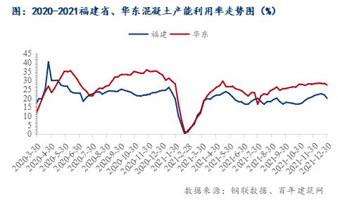 2024年福建砂石行情预测,目前福建砂石的行情价格
