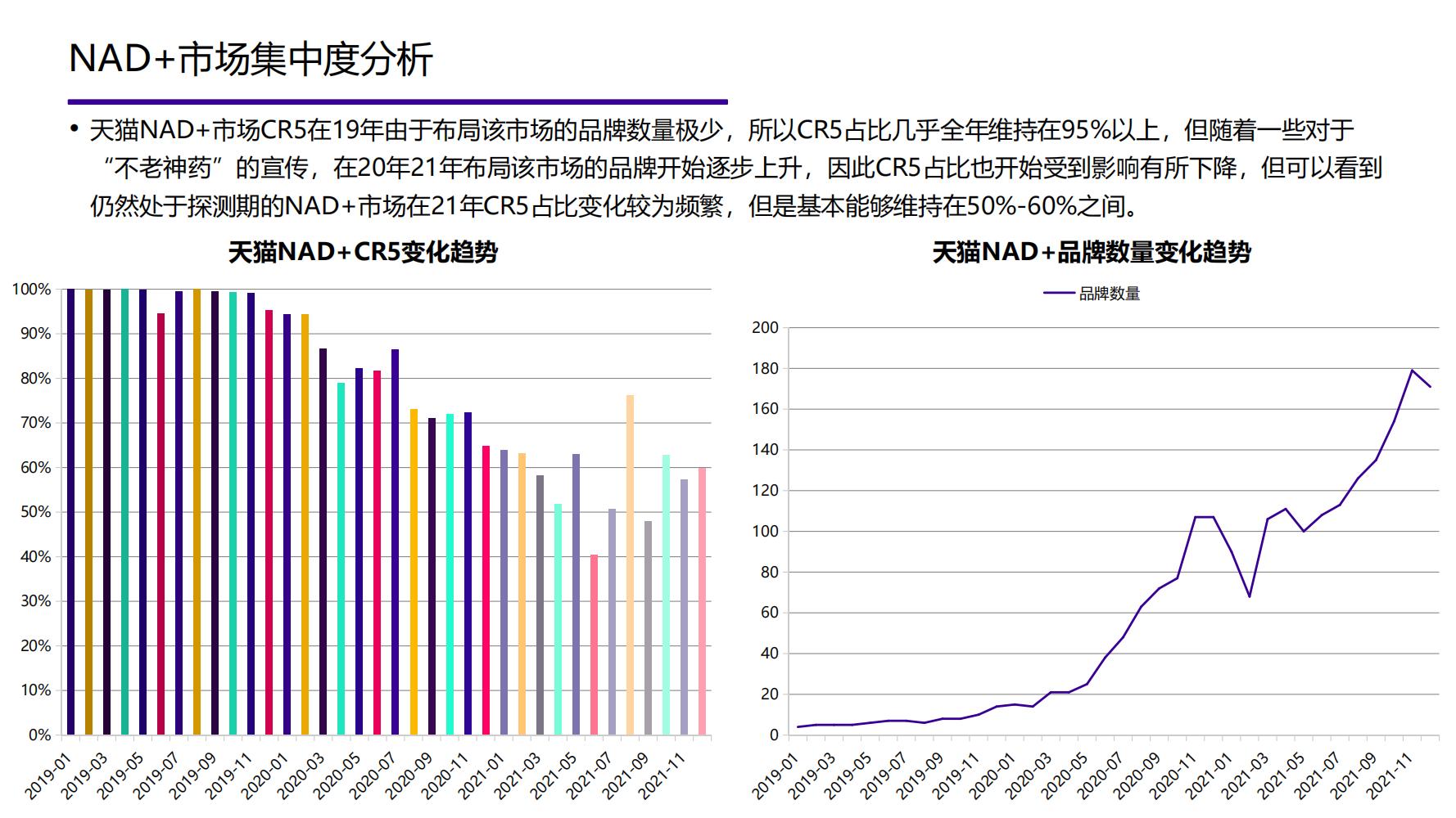 2021年中国大健康产业全景图谱,2022中国大健康行业全景图谱