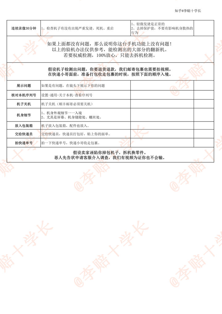 想买二手手机在哪买比较靠谱,苹果手机二手怎么买才靠谱