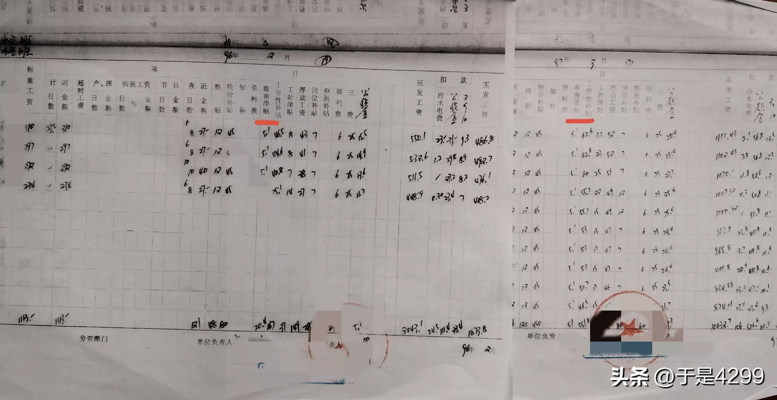 转正定级表职务等级怎么写,转正定级表跟升级审批表一样吗