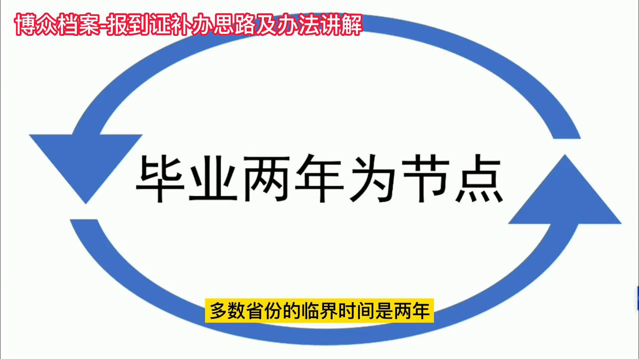 毕业10年报到证能补办吗,就业报到证遗失补办申请表