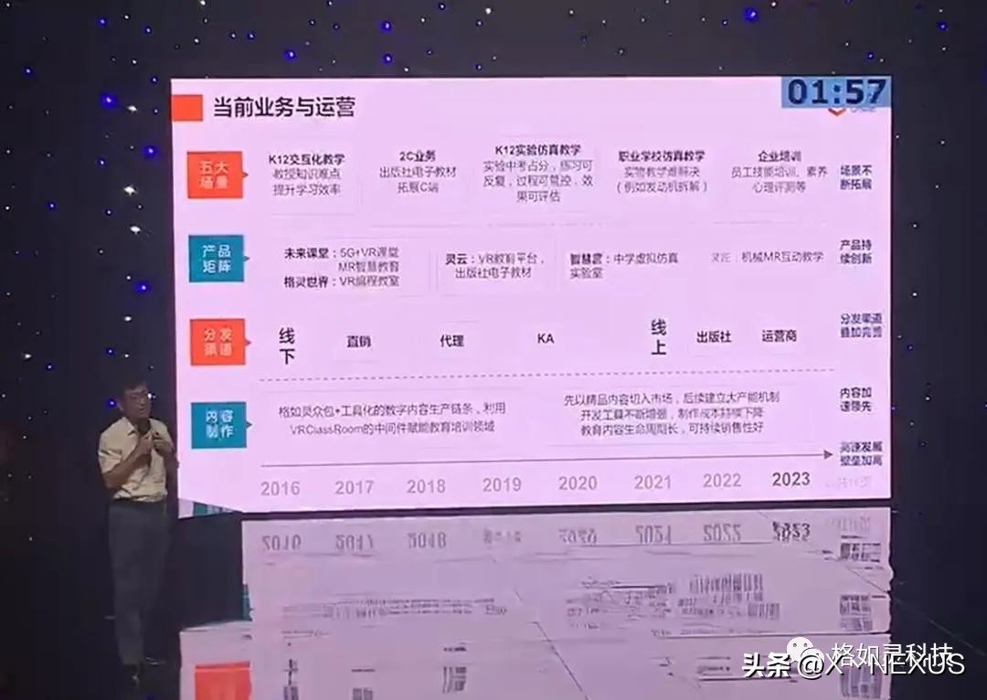 格如灵,格如灵科技登录账号