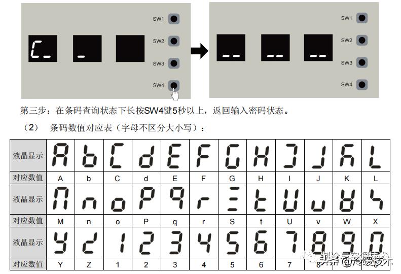 空调水机氟机技术资料，点检代码、视频教学，设计软件、图纸案例
