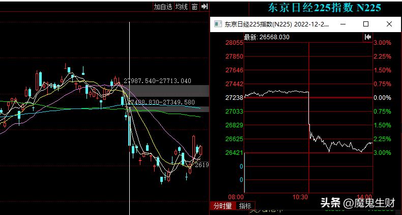 三个月如何涨粉50万,如何三个月涨一百分