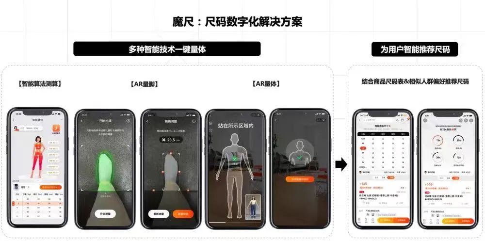 淘宝怎么调整精确人群,淘宝自定义人群如何放大展现