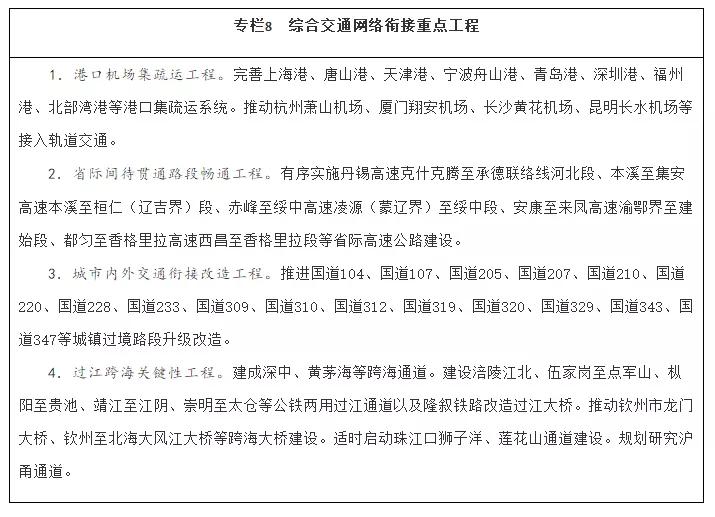 国务院十四五交通建设规划,十四五综合交通运输发展规划