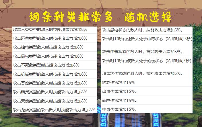 dnf地下城最强光剑,dnf各个高级地下城的专属装备